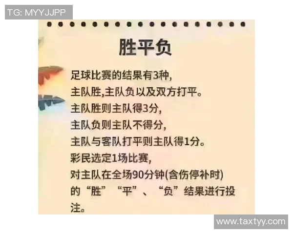 足球联赛球队主场优势及表现分析