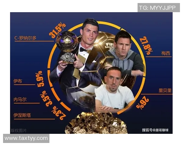 进球概率分析数据报告